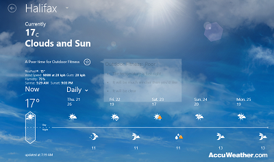 AccuWeather Metro App