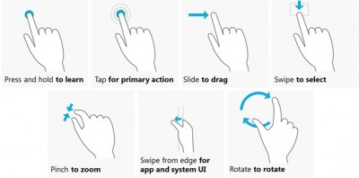 Windows 8 multi-touch gestures